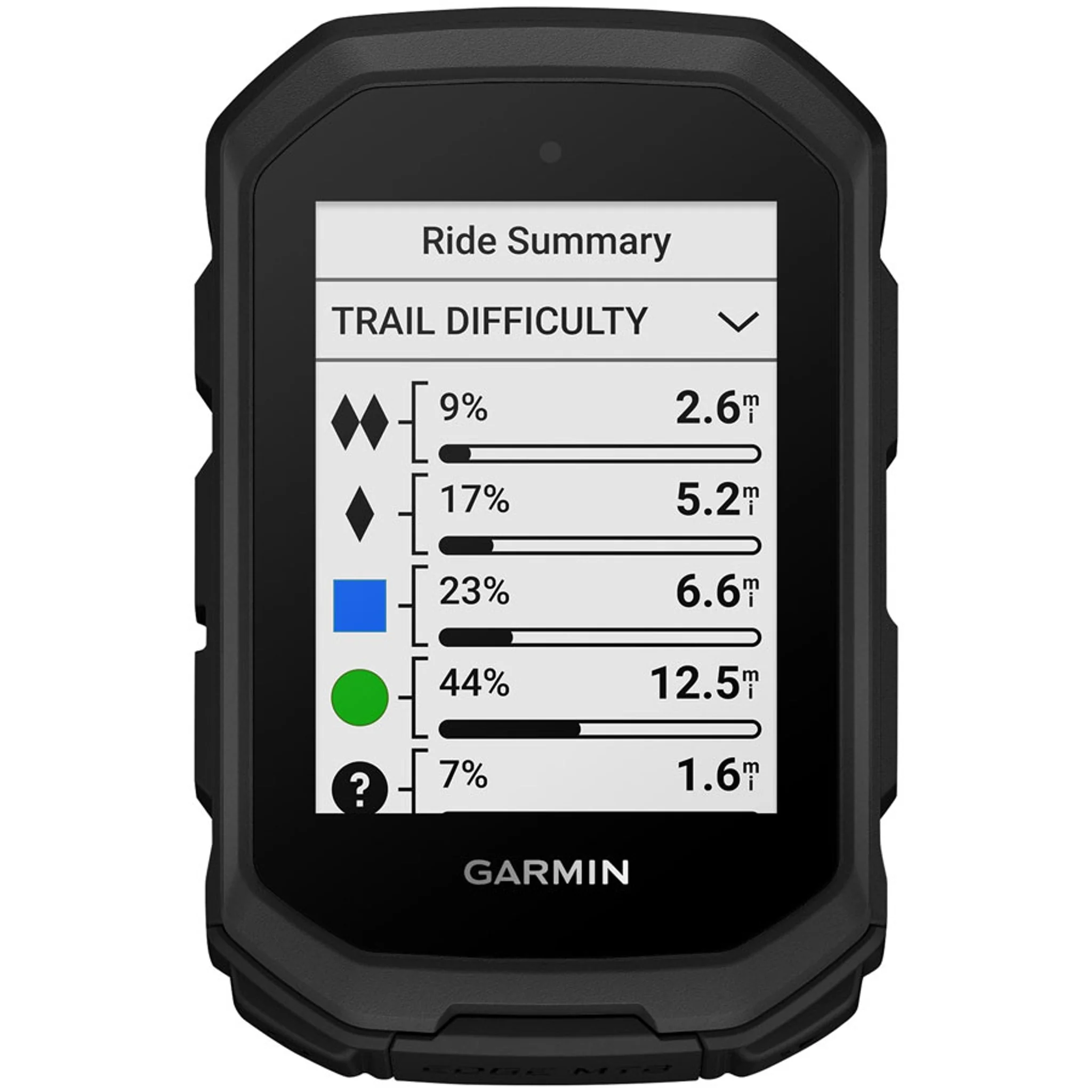 Edge MTB Bike Computer - Image 6