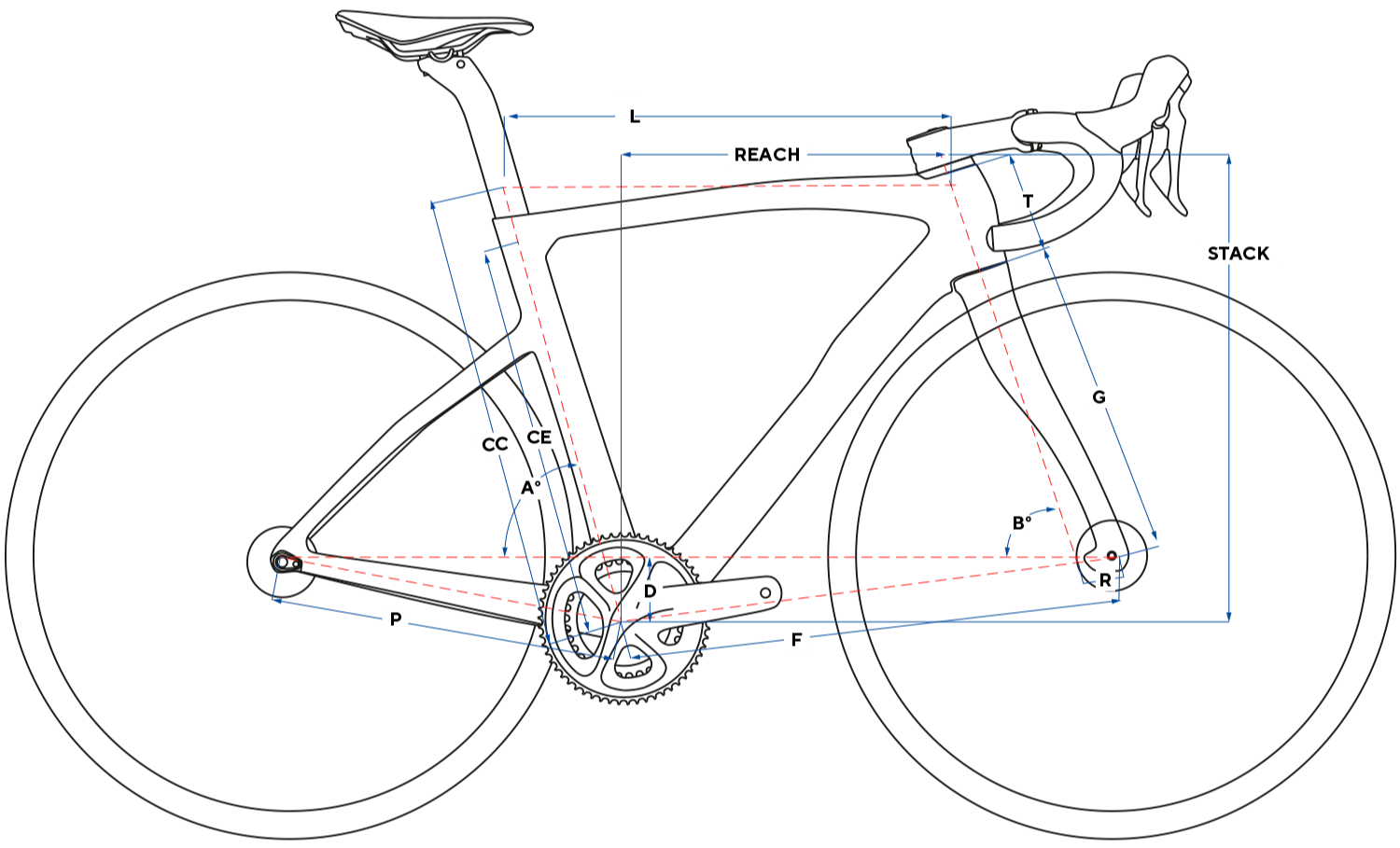 Pinarello F9 Dura-Ace Di2 - Image 4